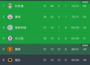 华体会全站-莱切主场取胜，积分榜上稳定向前迈进的简单介绍