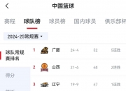 华体会网址-真龙之争！两队将在赛场上争夺胜利的简单介绍