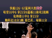 华体会首页-关于快船主场大胜雄鹿，将系列赛带入抢七的信息