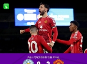 华体会网址-包含曼联联赛再次失分压力之下急需全队整改的词条