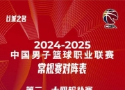 华体会官网-热门篮球联赛球队的最新排名