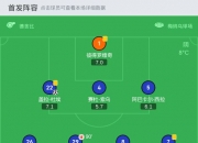 华体会官网-补强右后卫，米兰有意斯特拉斯堡科特迪瓦国脚杜埃的简单介绍