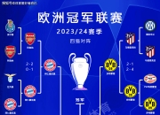 华体会登入-世俱杯比赛场馆全介绍(2021世俱杯比赛场馆)