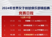 华体会官网入口-世俱杯北美球队表现预测(世俱杯北美球队表现预测分析)