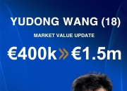 华体会网址-世俱杯犯规和争吵不断，更像是解放者杯而