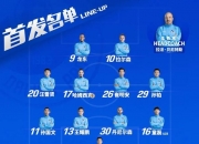 华体会首页-马德里青年队门将神勇，久攻不下抱憾告终的简单介绍