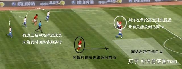 关于北京人和客场迎战大连人，进攻端表现成关键的信息