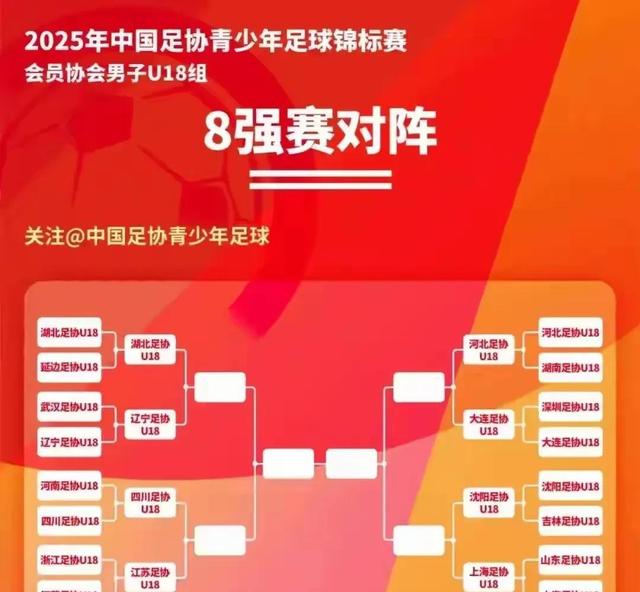 大连队在激烈比拼中脱颖而出，晋级决赛