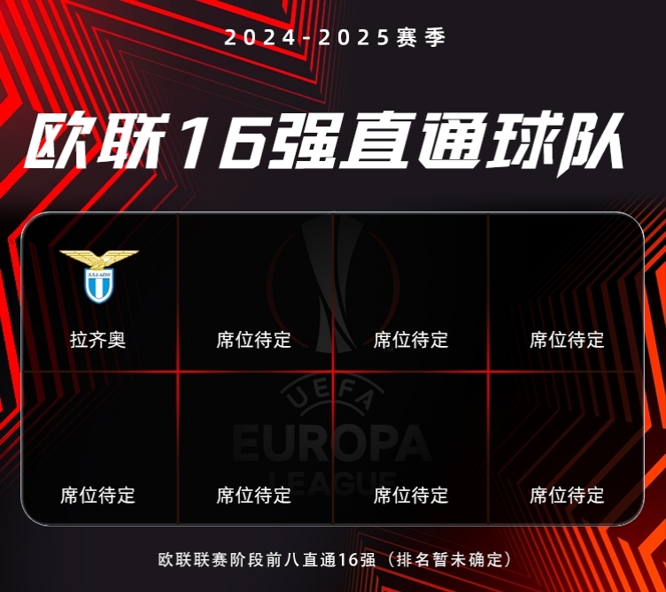 欧国联赛事继续升温，球队为荣誉拼尽全力的简单介绍
