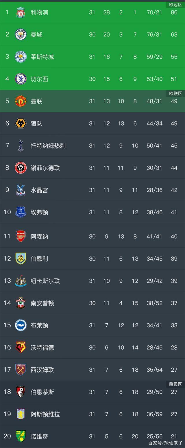 莱切主场取胜，积分榜上稳定向前迈进的简单介绍