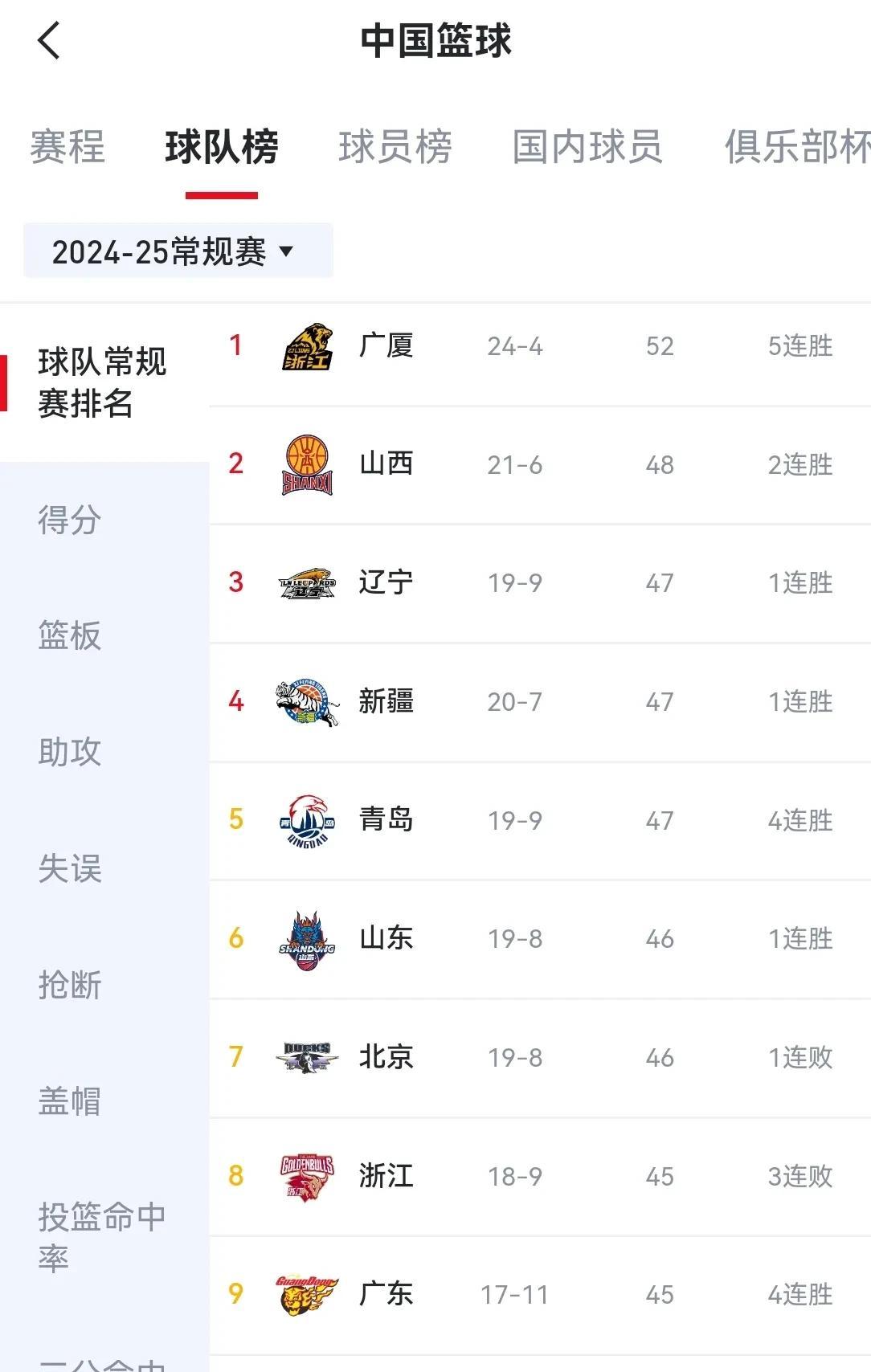 真龙之争！两队将在赛场上争夺胜利的简单介绍