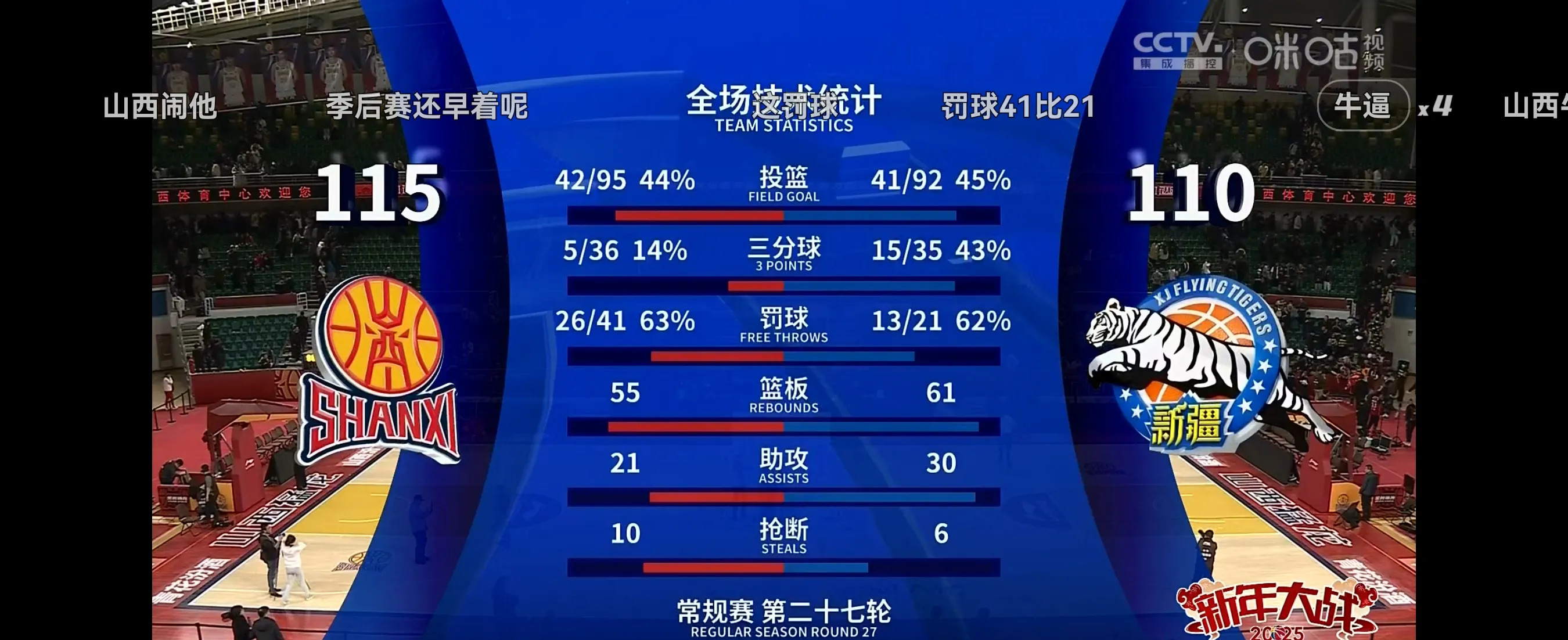 主场劣势难以逆转，球队各方面均需加强