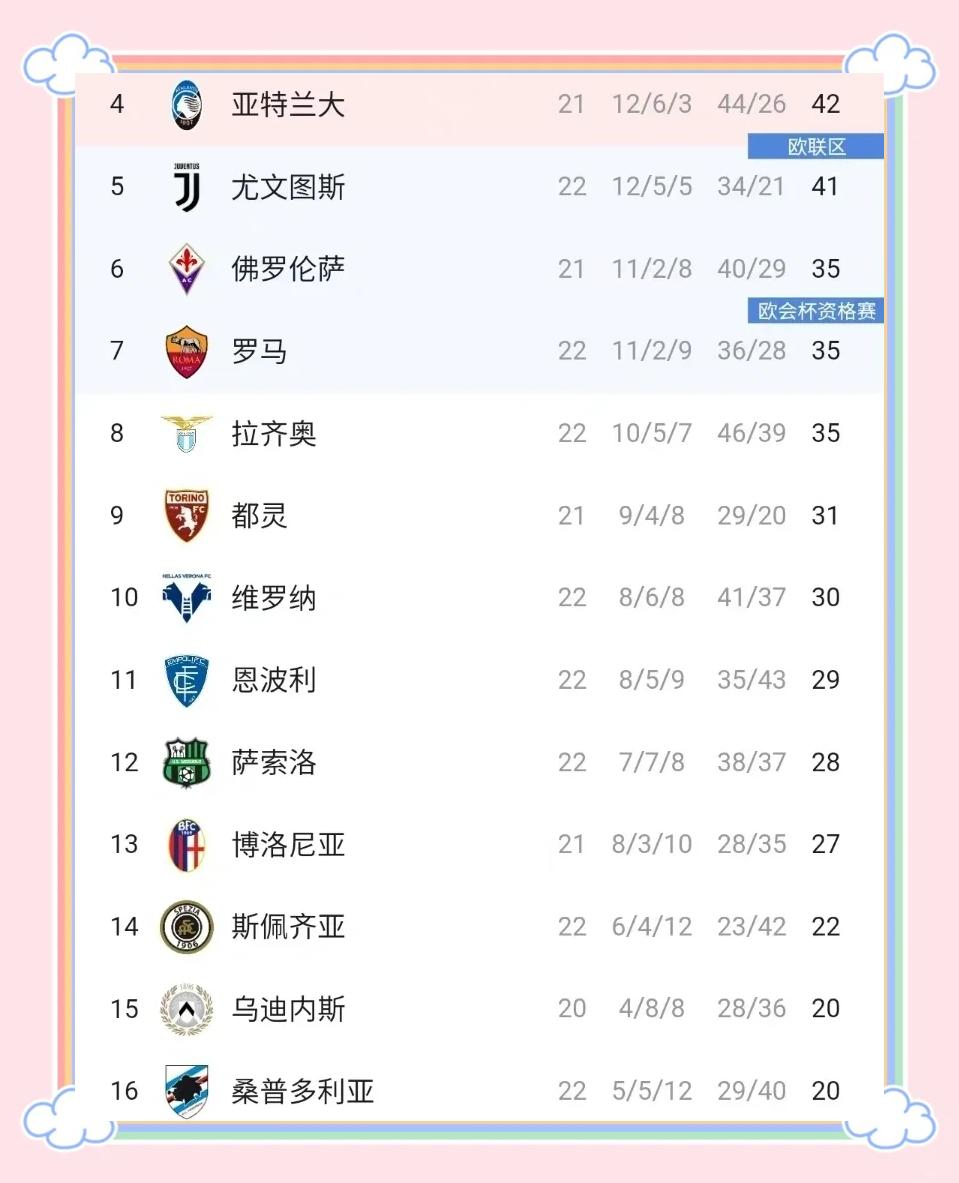 那不勒斯在AC米兰客场丢分