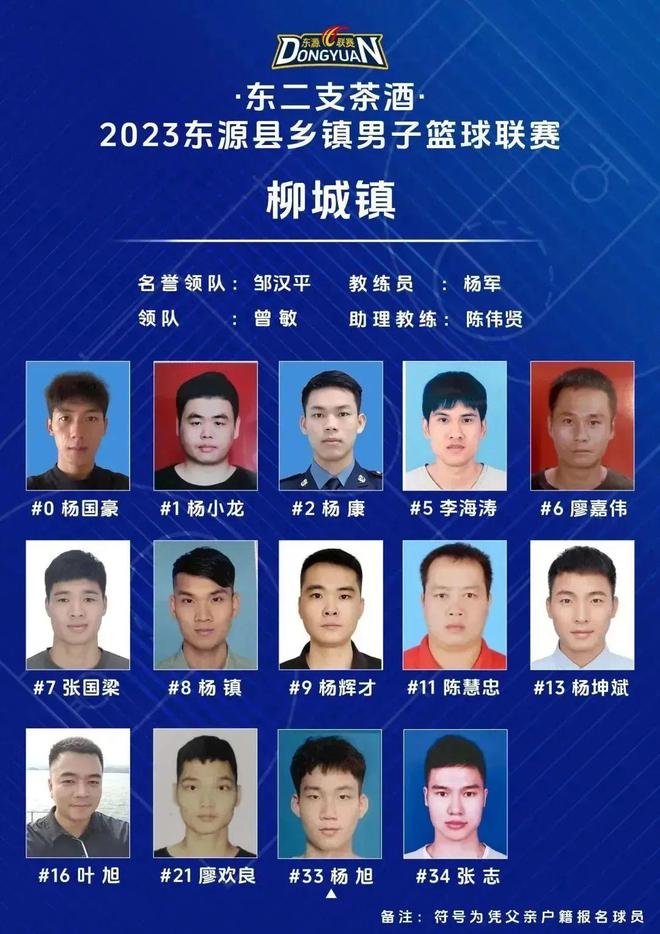 热门篮球联赛球队的最新排名