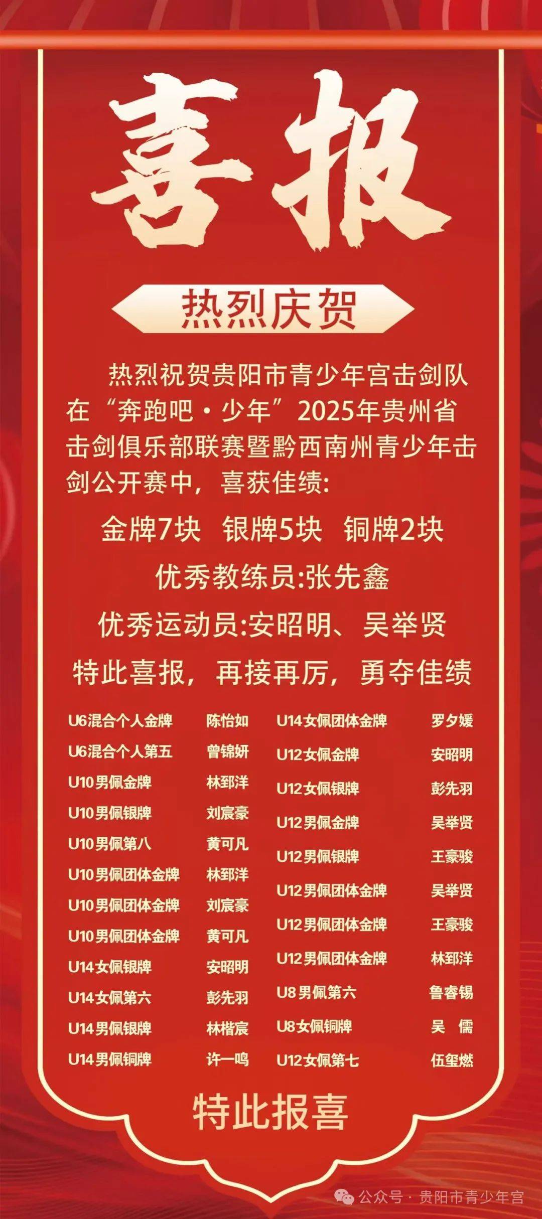 土耳其代表队激情比拼，斩获击剑季军的简单介绍