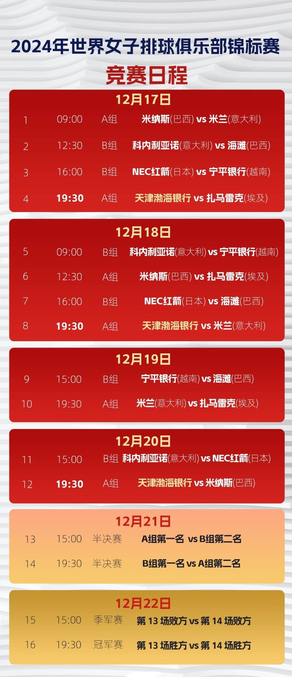 世俱杯北美球队表现预测(世俱杯北美球队表现预测分析)