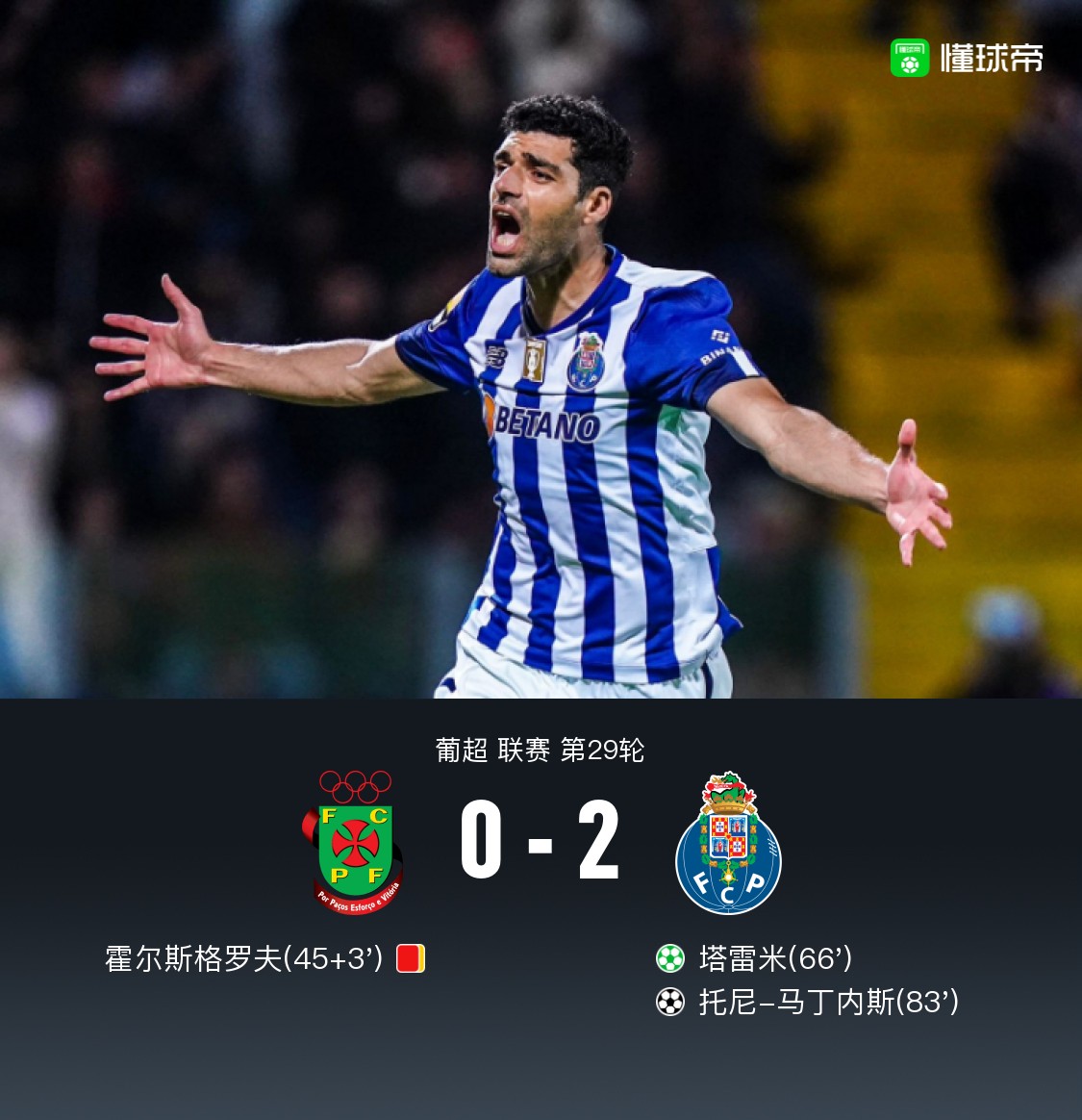 波尔图火速扳平！莫拉一条龙过掉门将破门