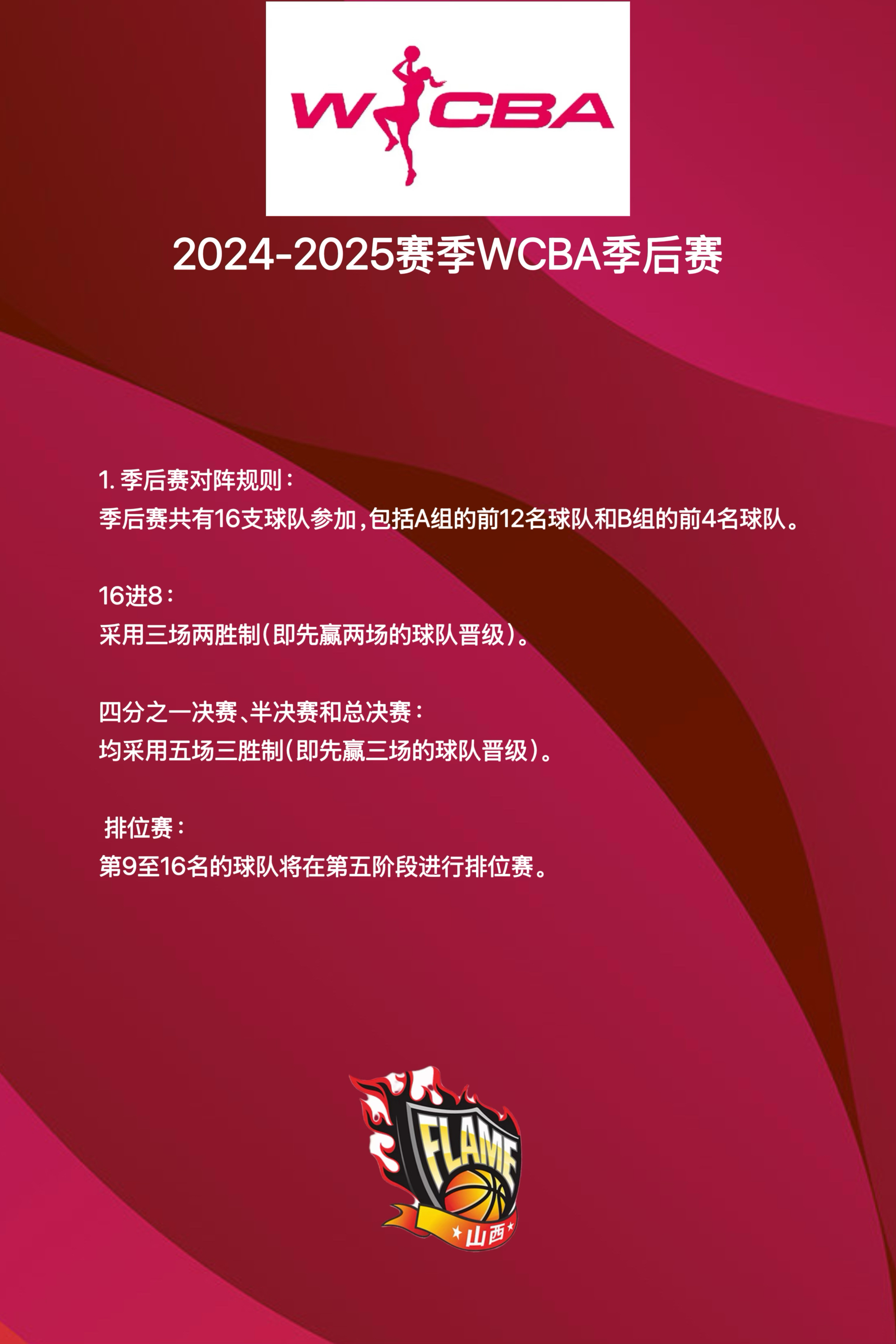 包含2025赛季WNBA前瞻:增至13队总决赛变7场4胜制的词条