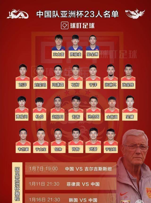 关于国足新名单出炉：28人阵容正式公布，王大雷和韦世豪退出，高洪波否认复出的信息