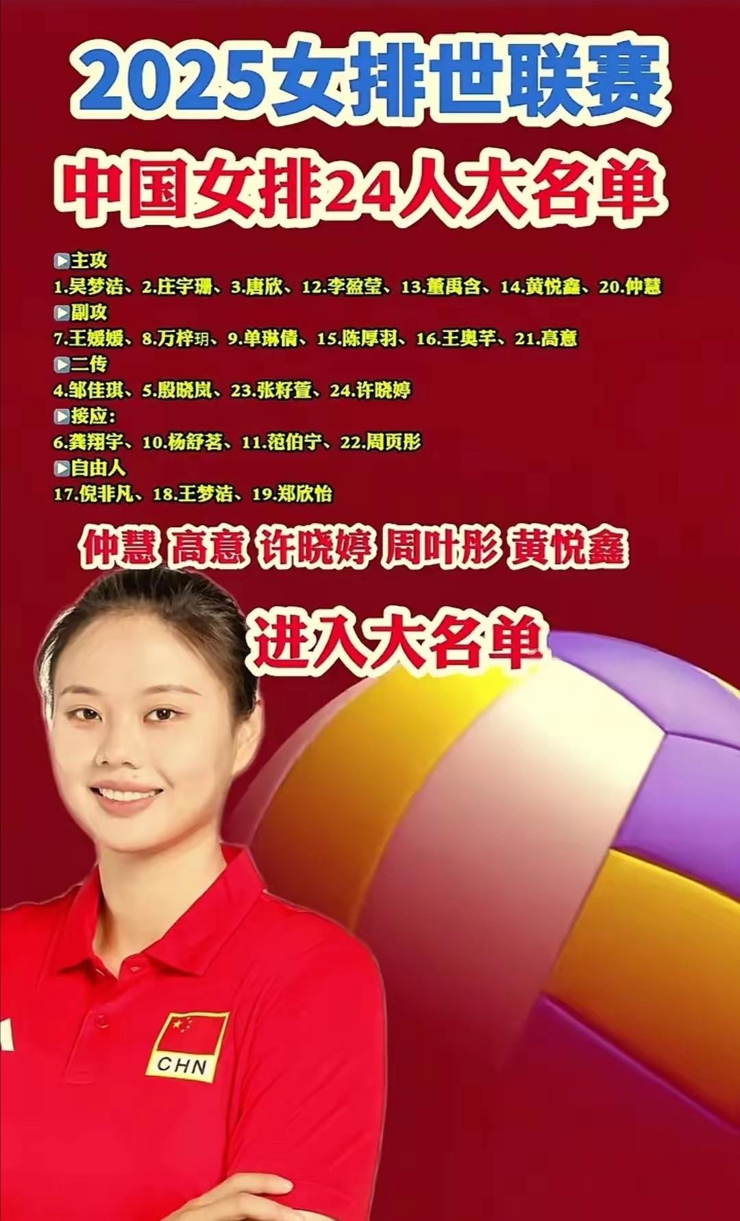 中国女排总决赛名单出炉!小钢炮被弃用赵勇培养两新人