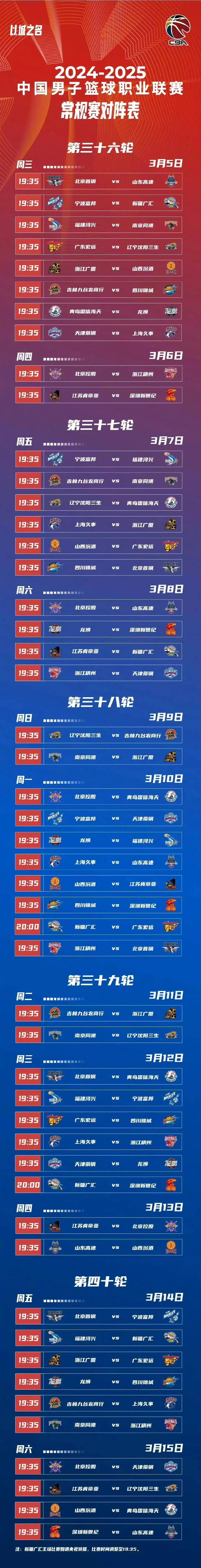 篮球世界杯积分榜前八大揭晓