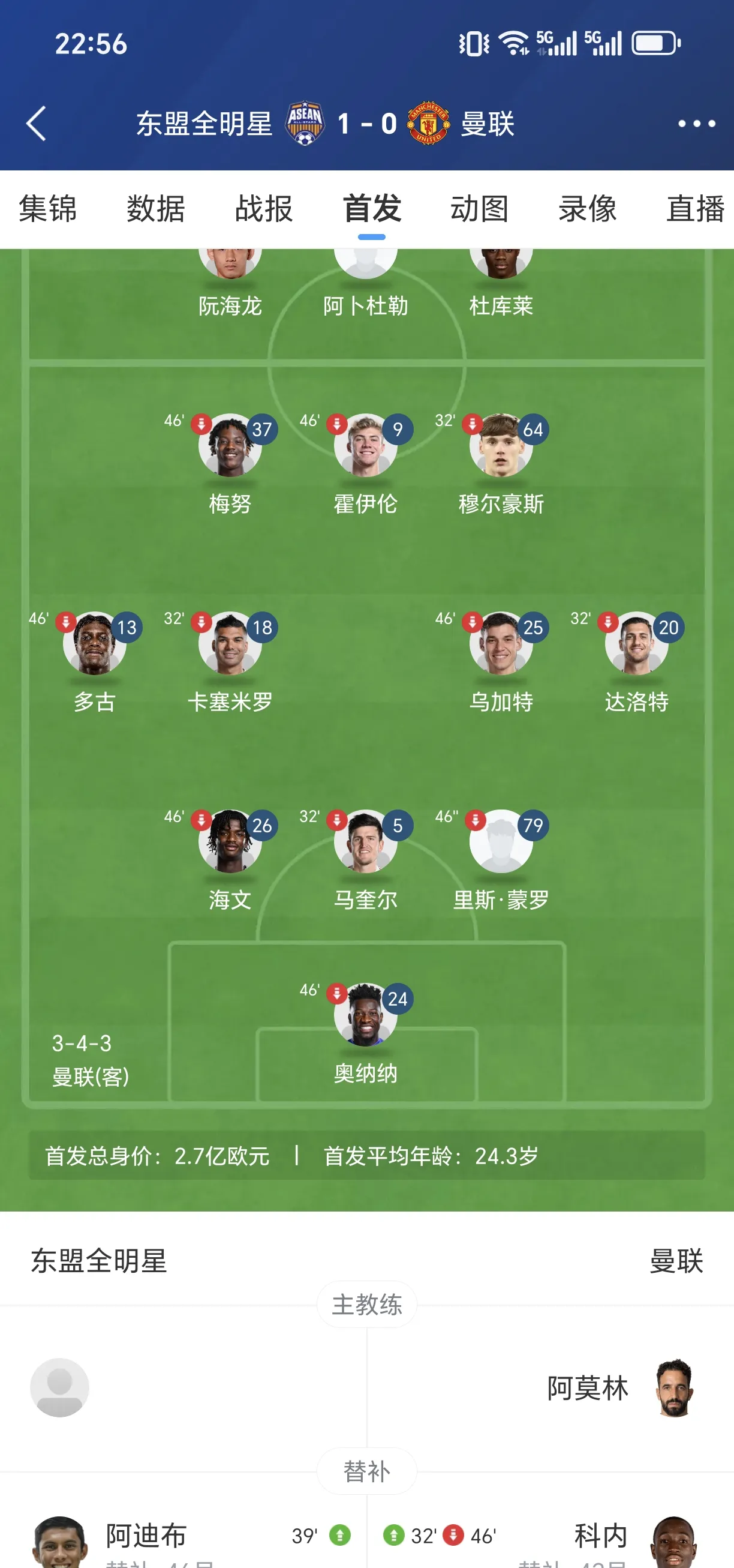 包含曼联险胜，抢得关键三分稳固中游位置的词条